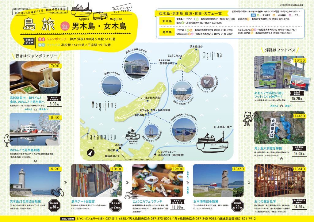 男木島・女木島の観光モデルコース