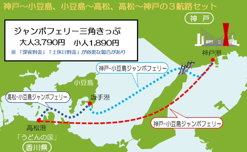 ジャンボフェリー三角きっぷ セット券 ジャンボフェリー 公式サイト