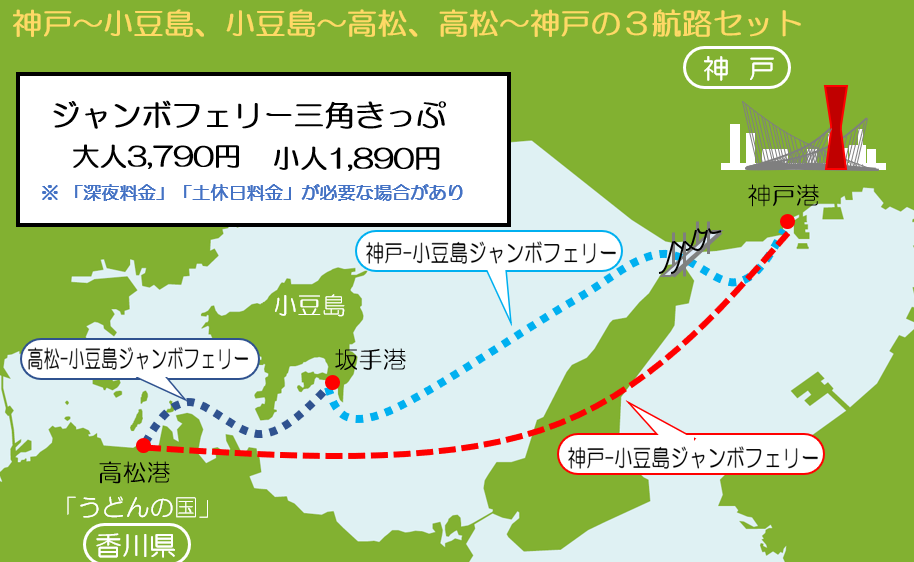 ジャンボフェリー三角きっぷ セット券 ジャンボフェリー 公式サイト