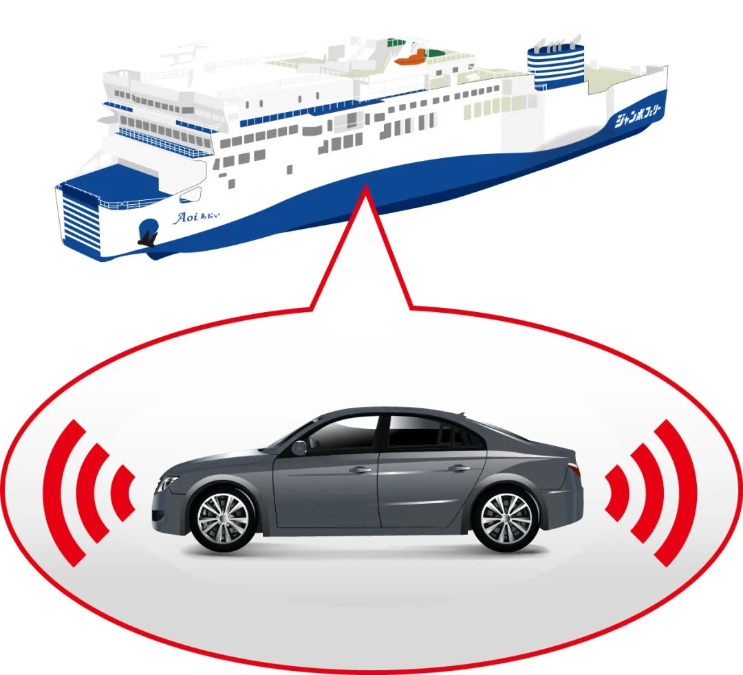 乗船中は車の警報装置をオフにしてください